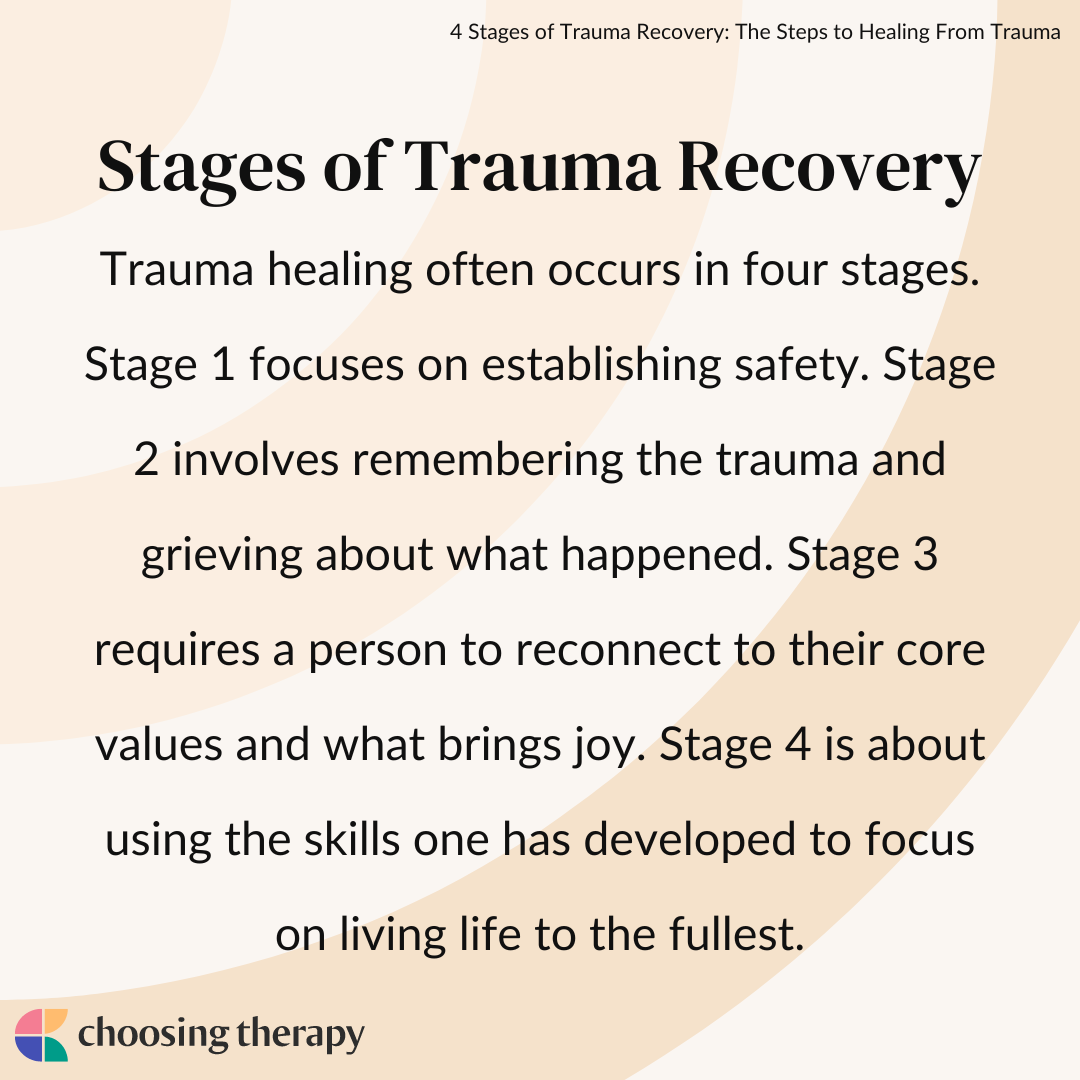 Stages of trauma healing - infographic