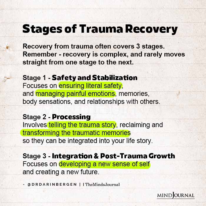 Phases of Trauma Recovery infographic